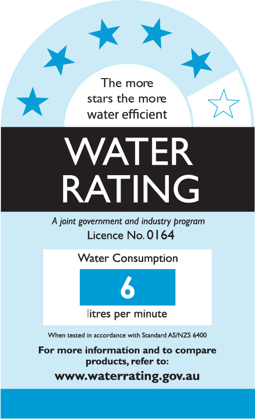 Wels Water Rating