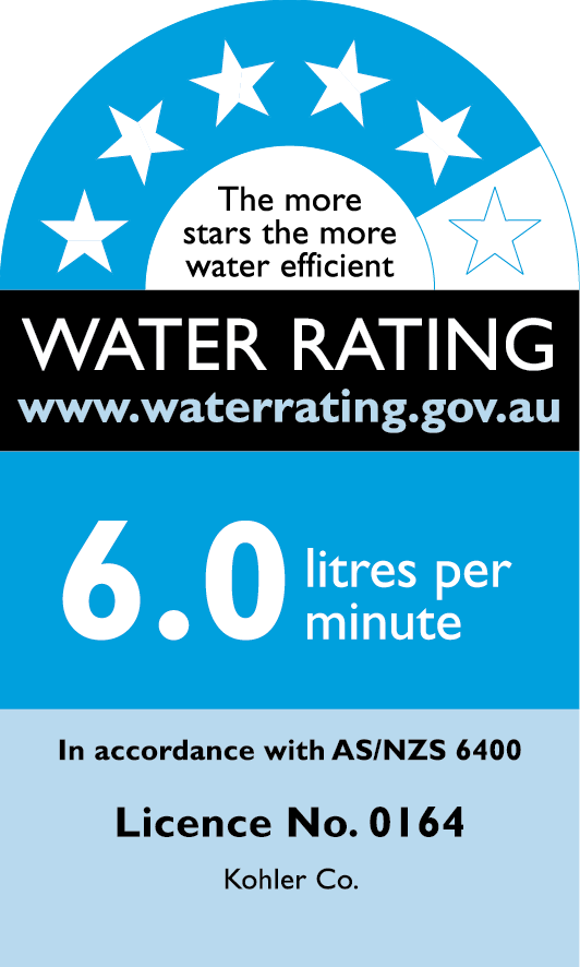 Wels Water Rating